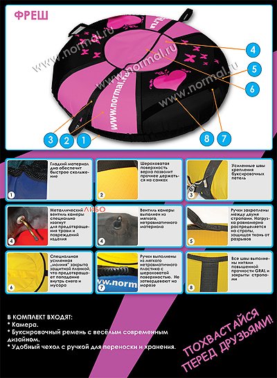 Купить Санки-ватрушка Normal (Нормал) Фреш M